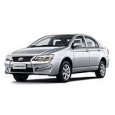 Подкрылки для Lifan Solano