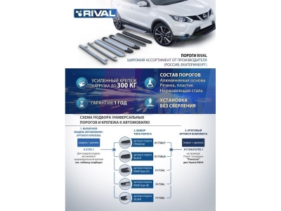 Пороги алюминиевые Rival Premium Black для Skoda Karoq 2020-2021
